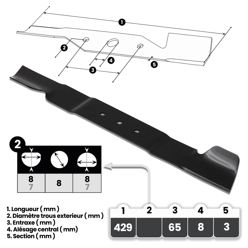 Lame Pour Tondeuse Gptde1843-2l - Gardeo Pro 2 Lame Pour Tondeuse Gptde1843-2l - Gardeo Pro – Image 2
