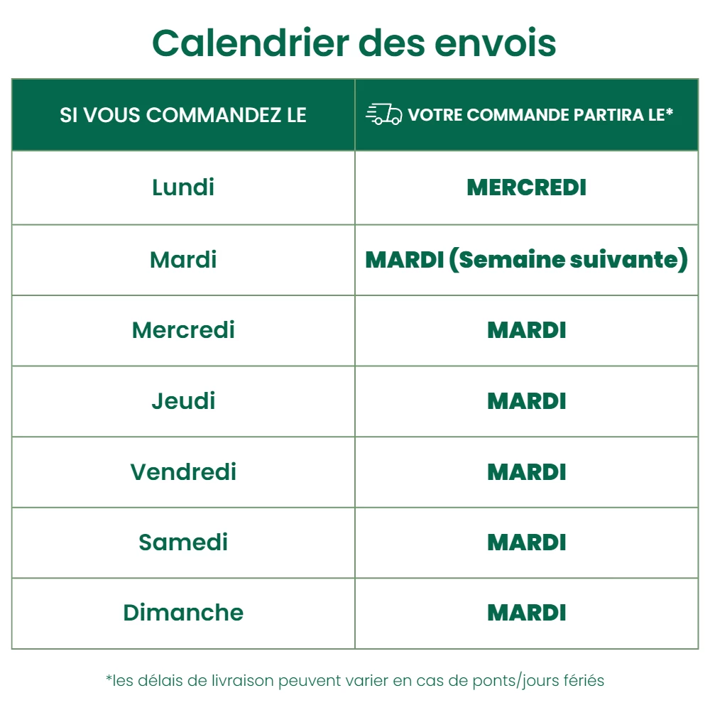 Trichogrammes Anti-mites Alimentaires - 4 Diffuseurs 2 Trichogrammes Anti-mites Alimentaires - 4 Diffuseurs – Image 2